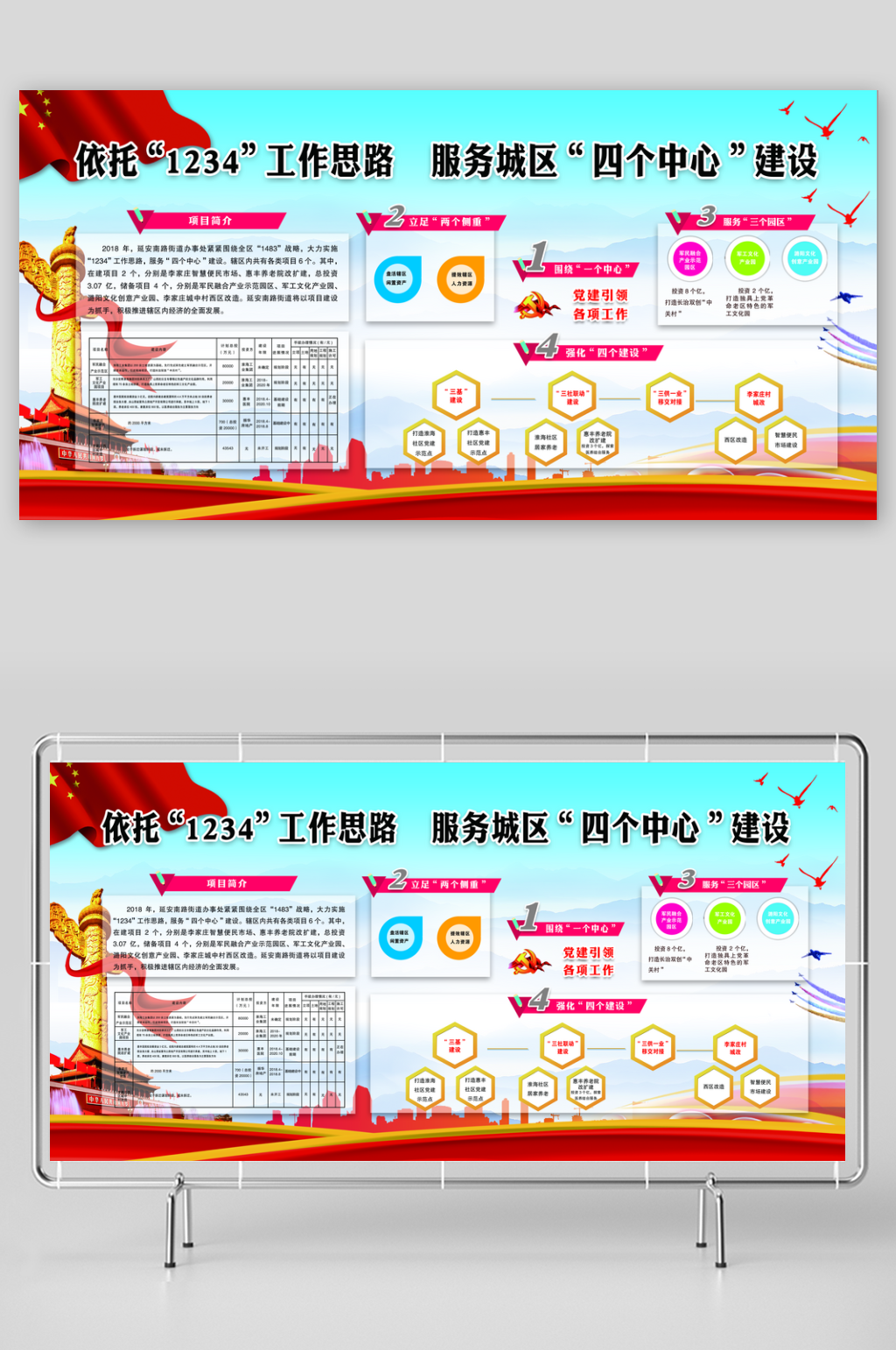 1234工作法工作汇报展板素材