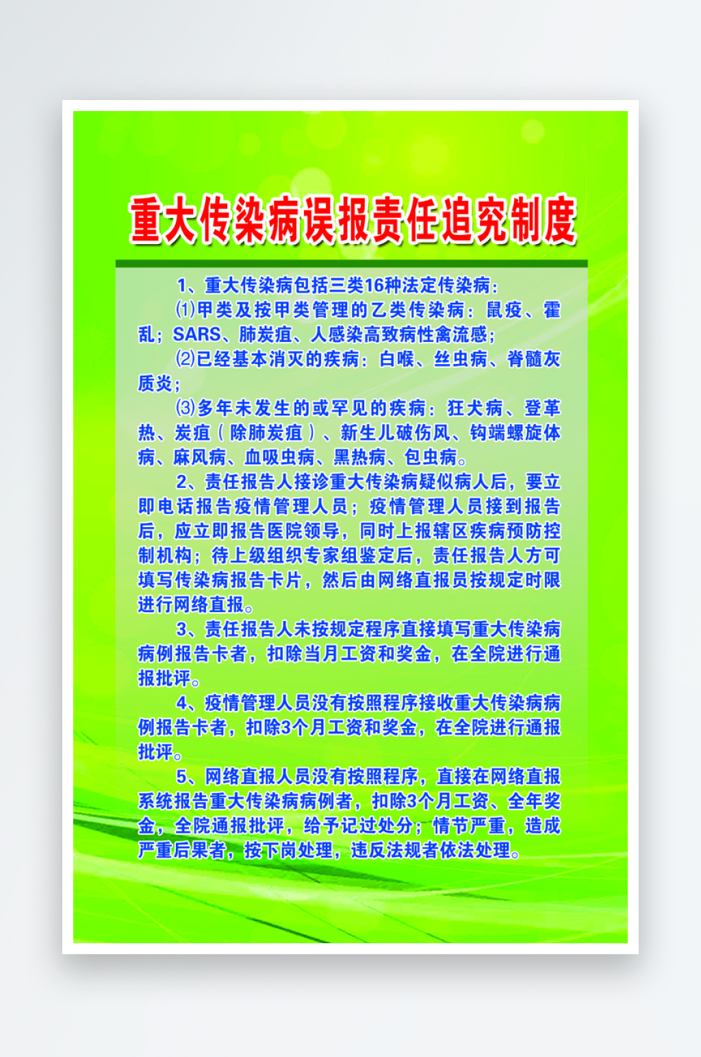 最新原创医院制度宣传海报素材