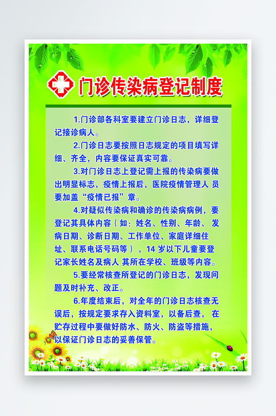 最新原创医院制度宣传海报