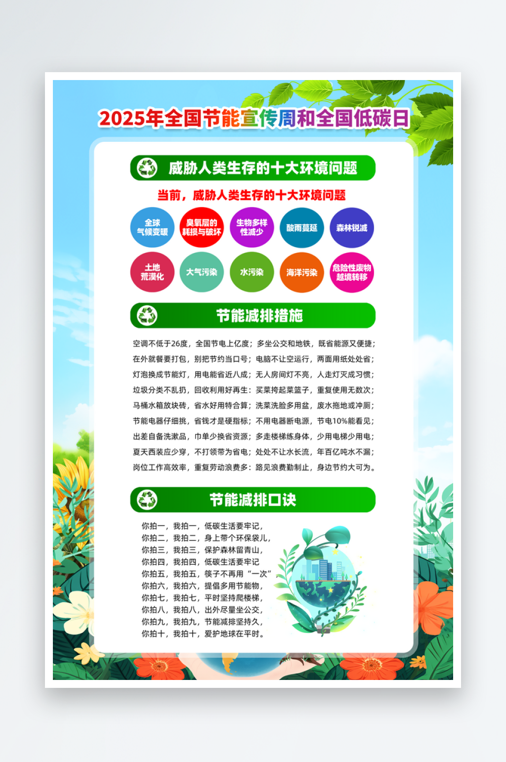 2025年全国节能宣传周和全国低碳日素材