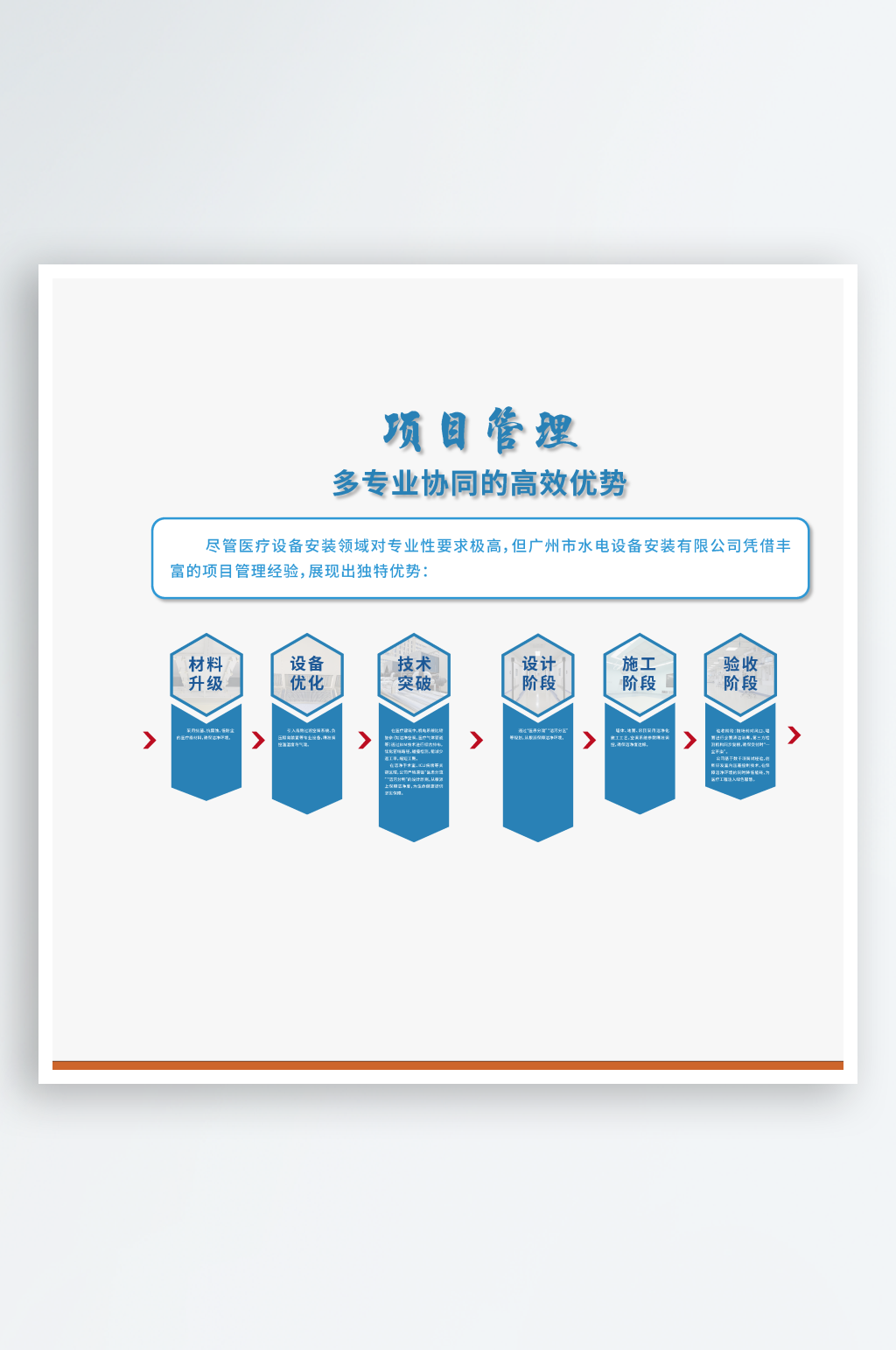 企业文化墙项目展示素材