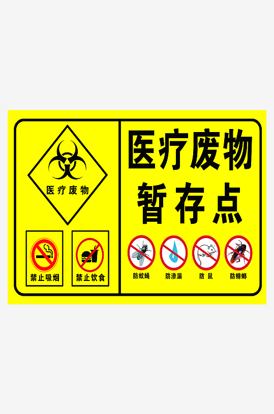 醫(yī)院醫(yī)療廢物處理流程垃圾分類標(biāo)識(shí)