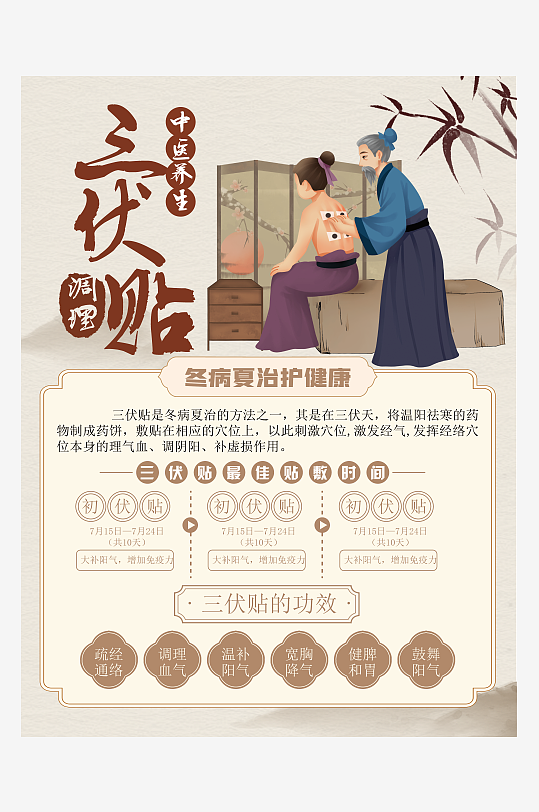 冬病夏治三伏贴健康展板海报宣传栏册展架
