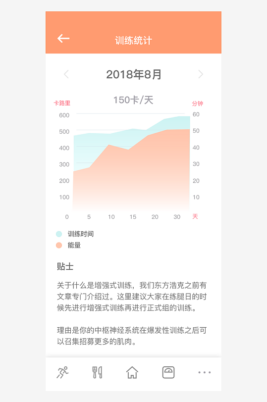 创意大气UI界面设计模板-众图网