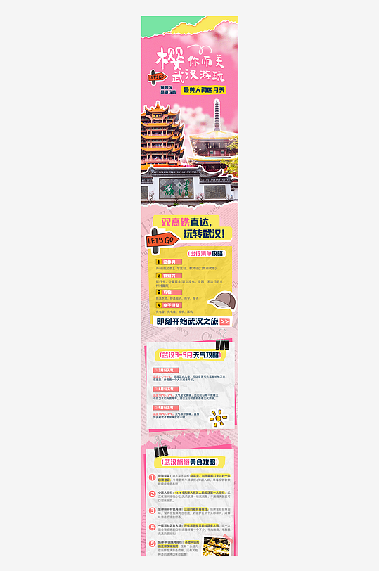 城市旅游攻略推广详情长图PSD源文件素材-众图网