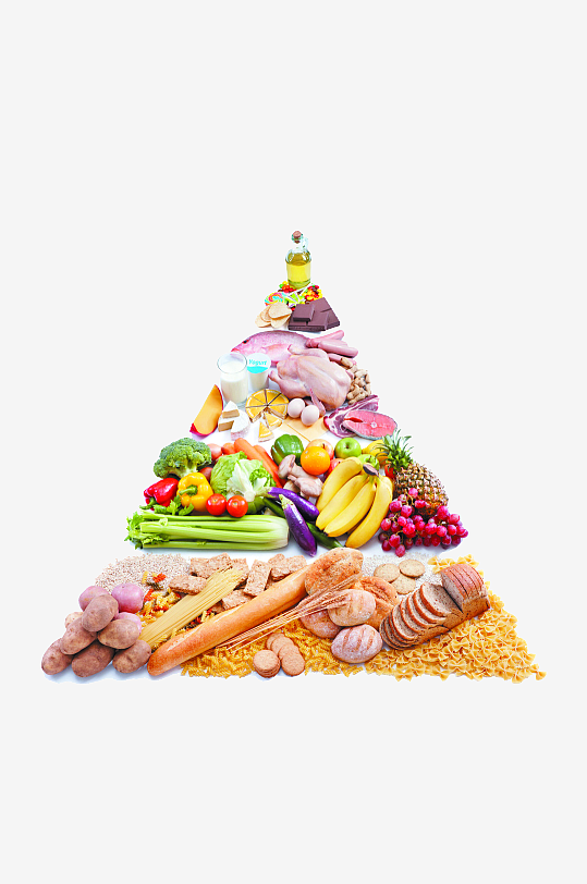 食堂创意饮食金字塔