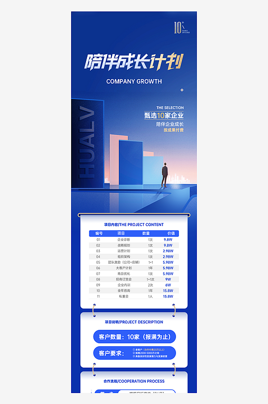 线上教育培训课程宣传长图PSD源文件素材-众图网