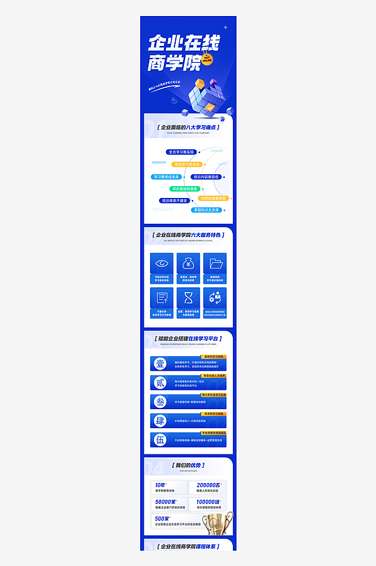 线上教育培训课程宣传长图PSD源文件素材-众图网