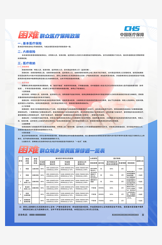 最新原创保险宣传海报-众图网