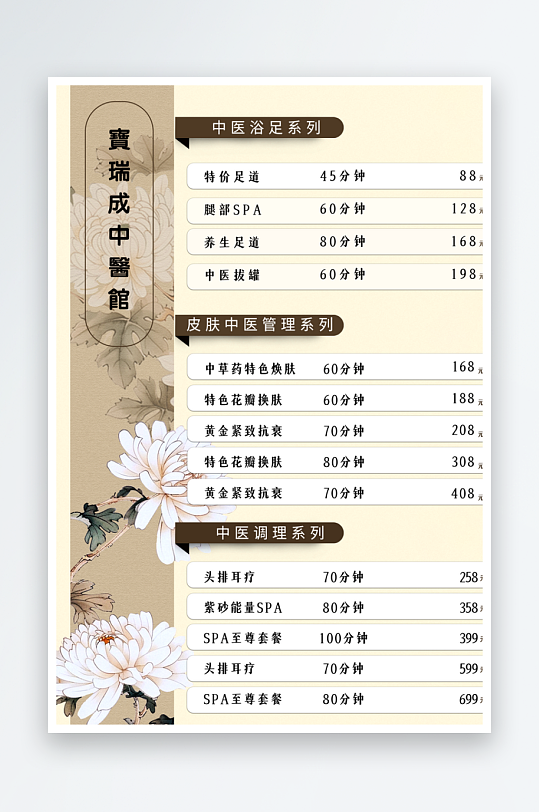 最新原创传统中医文化宣传海报-众图网