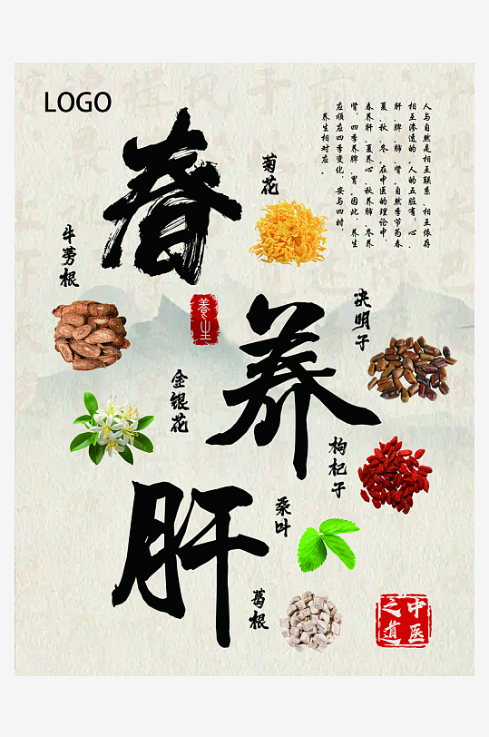 最新原创传统中医文化宣传海报-众图网