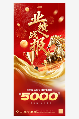 2026年马年新年企业业绩喜报战报海报