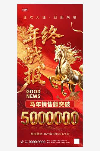 2026年马年新年企业业绩喜报战报海报