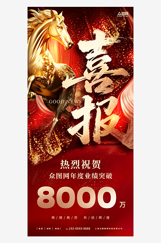 2026年马年新年企业业绩喜报战报海报