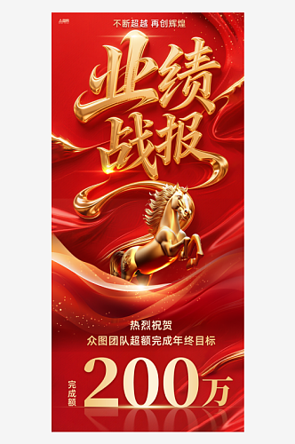 时尚2026年马年新年企业业绩喜报战报海