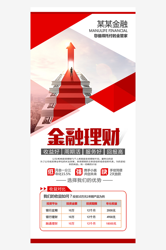 各类企业宣传展架设计图-众图网