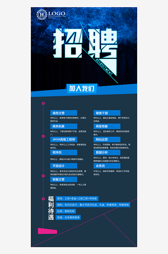企业招聘展架模板-众图网