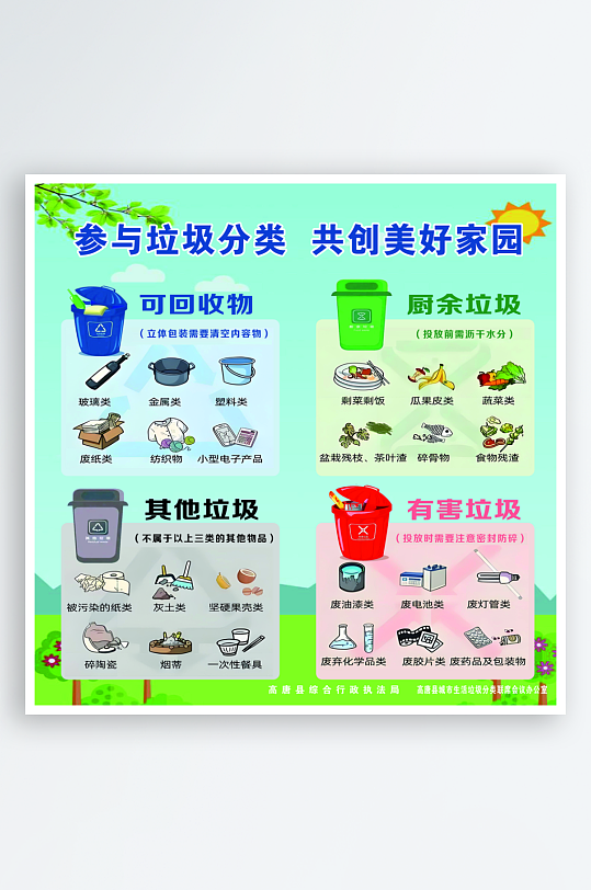最新原创垃圾分类宣传海报-众图网