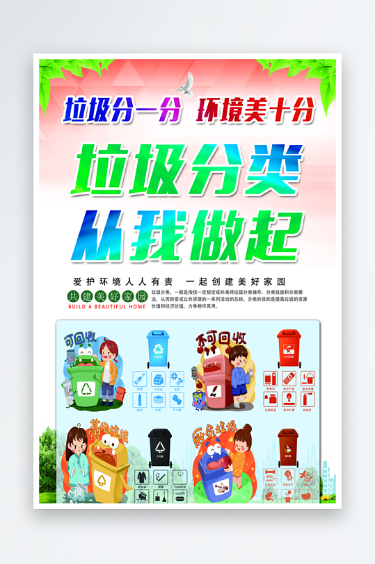 最新原创垃圾分类宣传海报-众图网