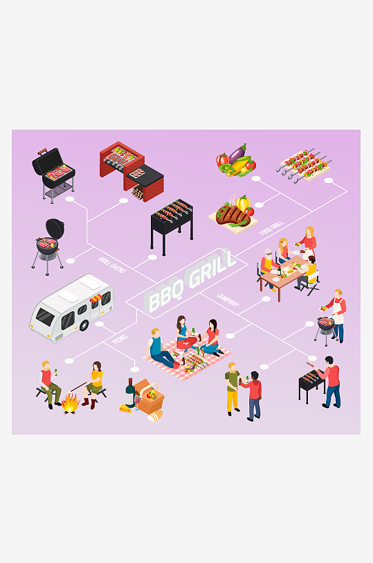 矢量水彩烧烤插画素材-众图网