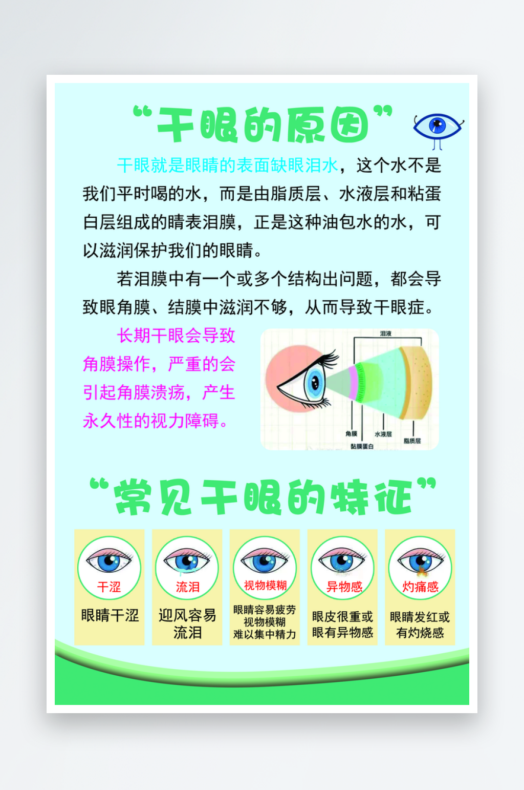 最新原创爱护眼睛宣传海报素材