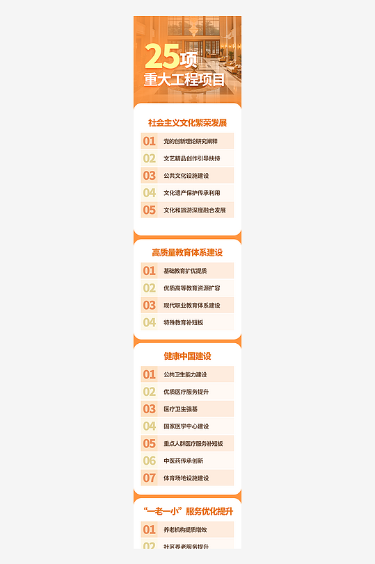 十五五规划重大工程全景可视化宣传场景-众图网