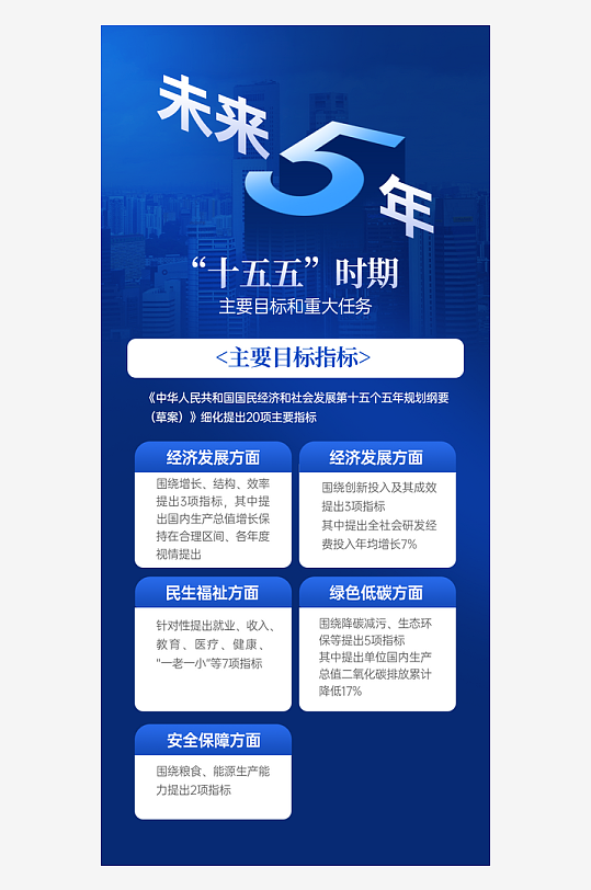 2026全国两会核心数据可视化营销全案-众图网