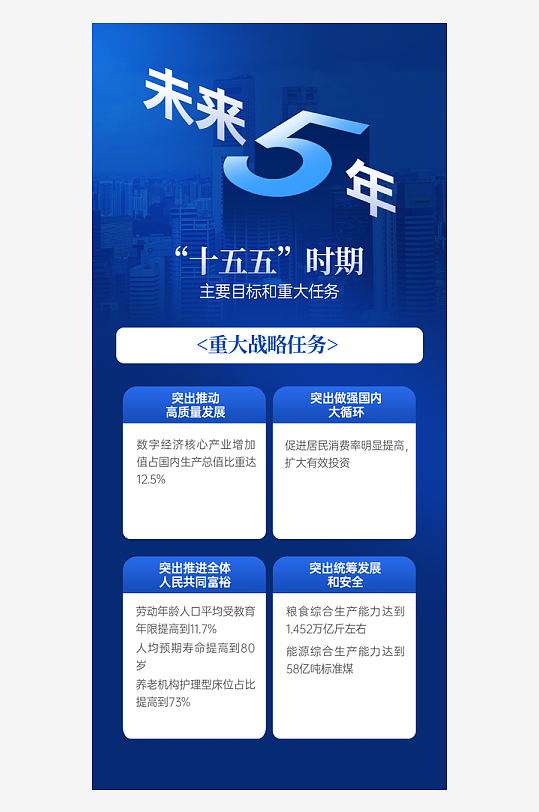 2026全国两会核心数据可视化营销全案-众图网