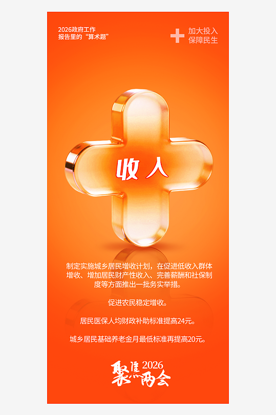 2026年图说两会政策可视化解读海报-众图网