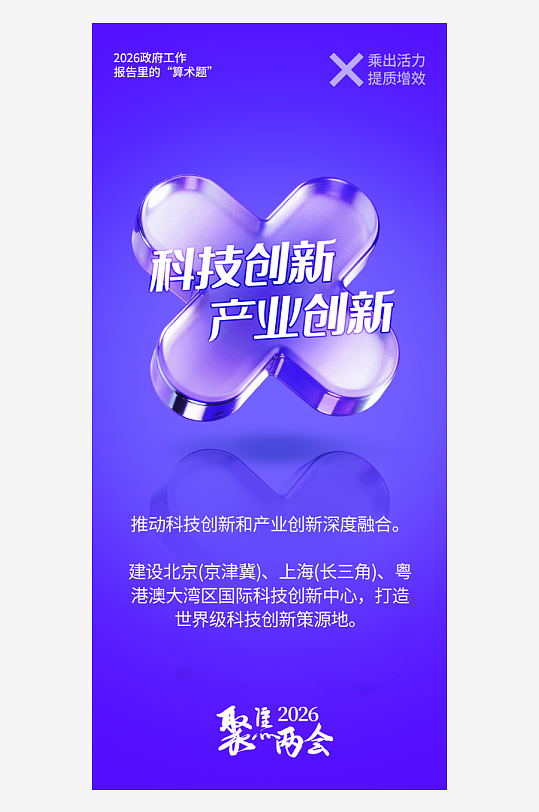 2026年图说两会政策可视化解读海报-众图网