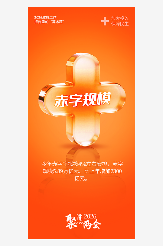 2026年图说两会政策可视化解读海报-众图网