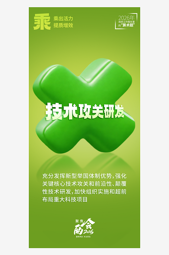 2026年图说两会政策可视化解读海报-众图网