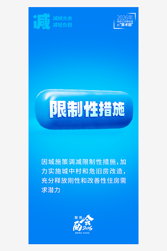 2026年图说两会政策可视化解读海报-众图网
