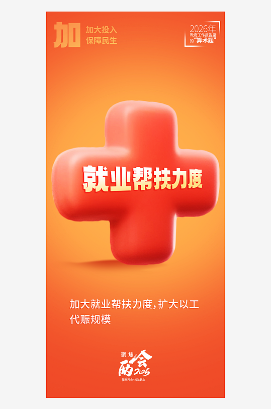 2026年图说两会政策可视化解读海报-众图网