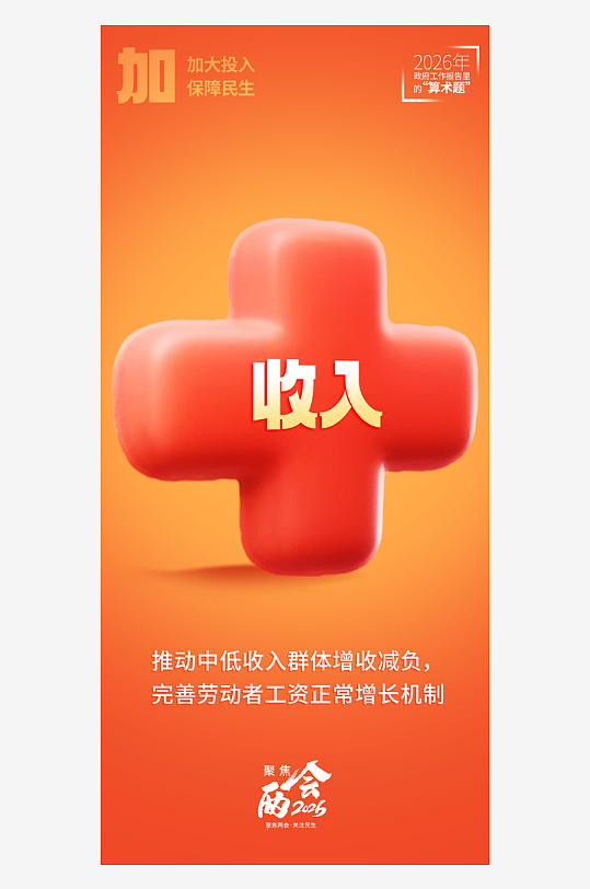 2026年图说两会政策可视化解读海报-众图网