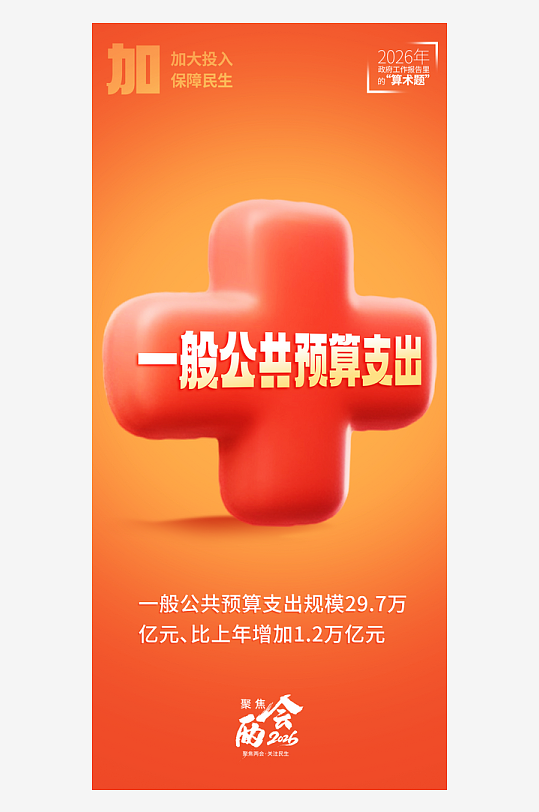 2026年图说两会政策可视化解读海报-众图网