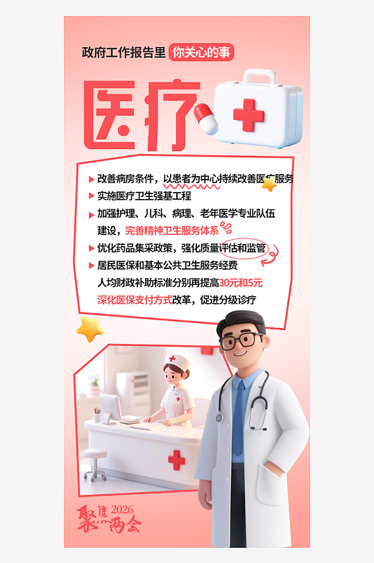 2026两会工作报告民生热点图解宣发海报-众图网