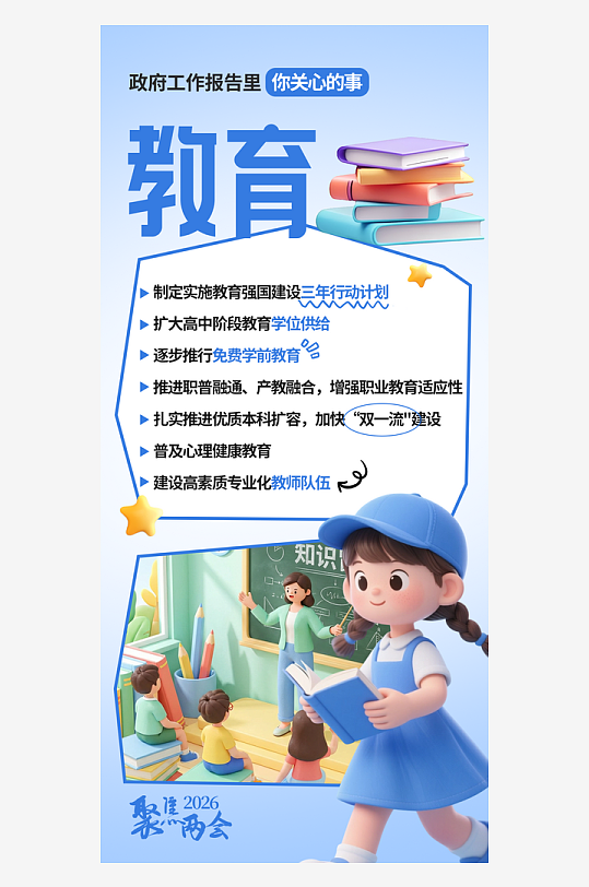 2026两会工作报告民生热点图解宣发海报-众图网