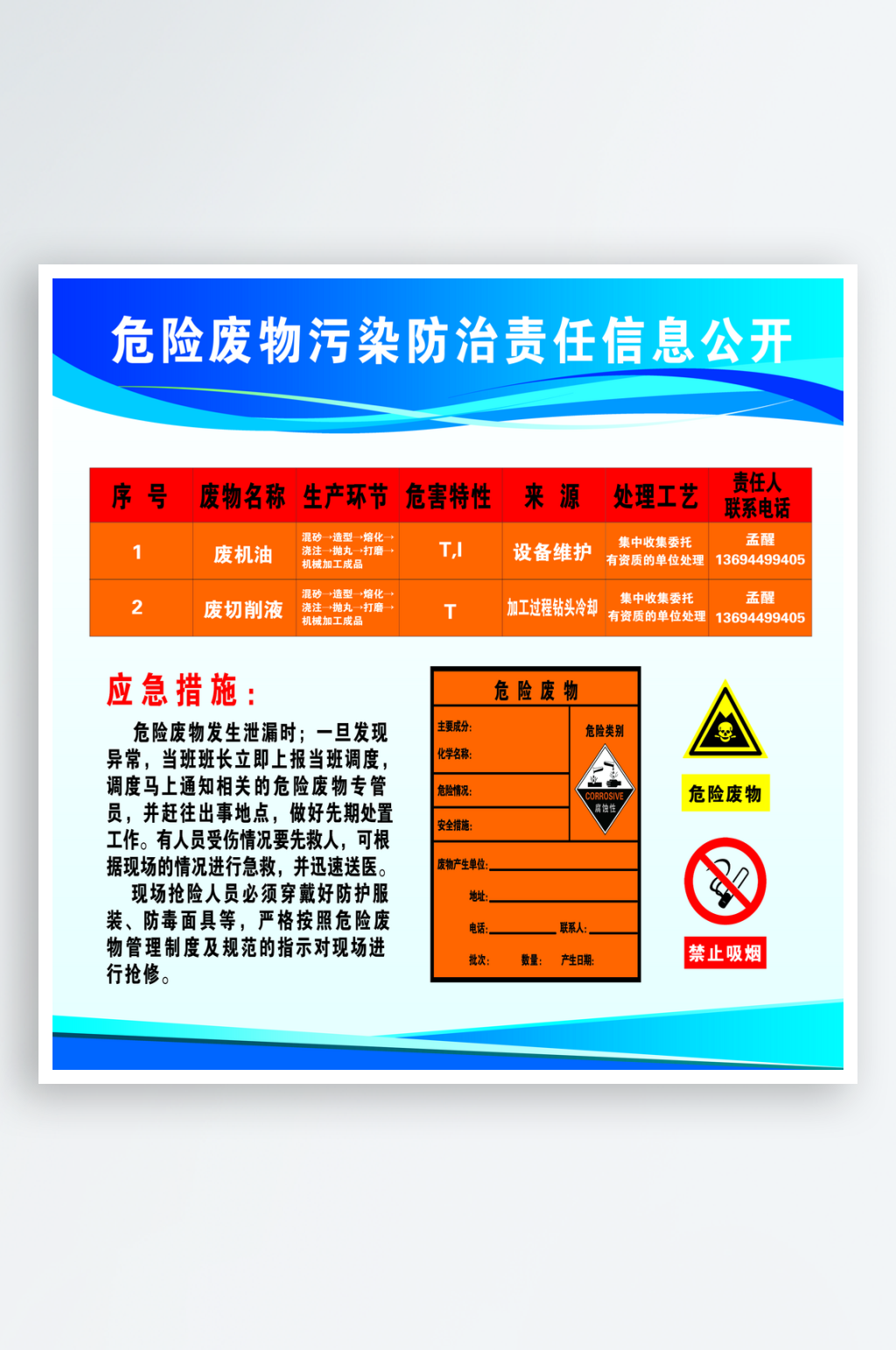 危险废物污染环境防治责任信息公开栏危废素材
