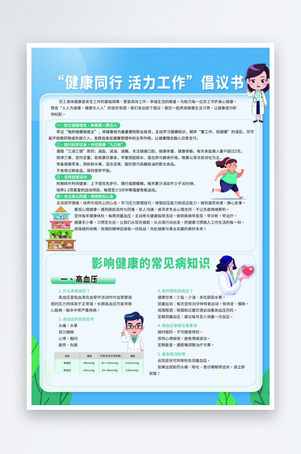 最新原创健康宣传海报素材