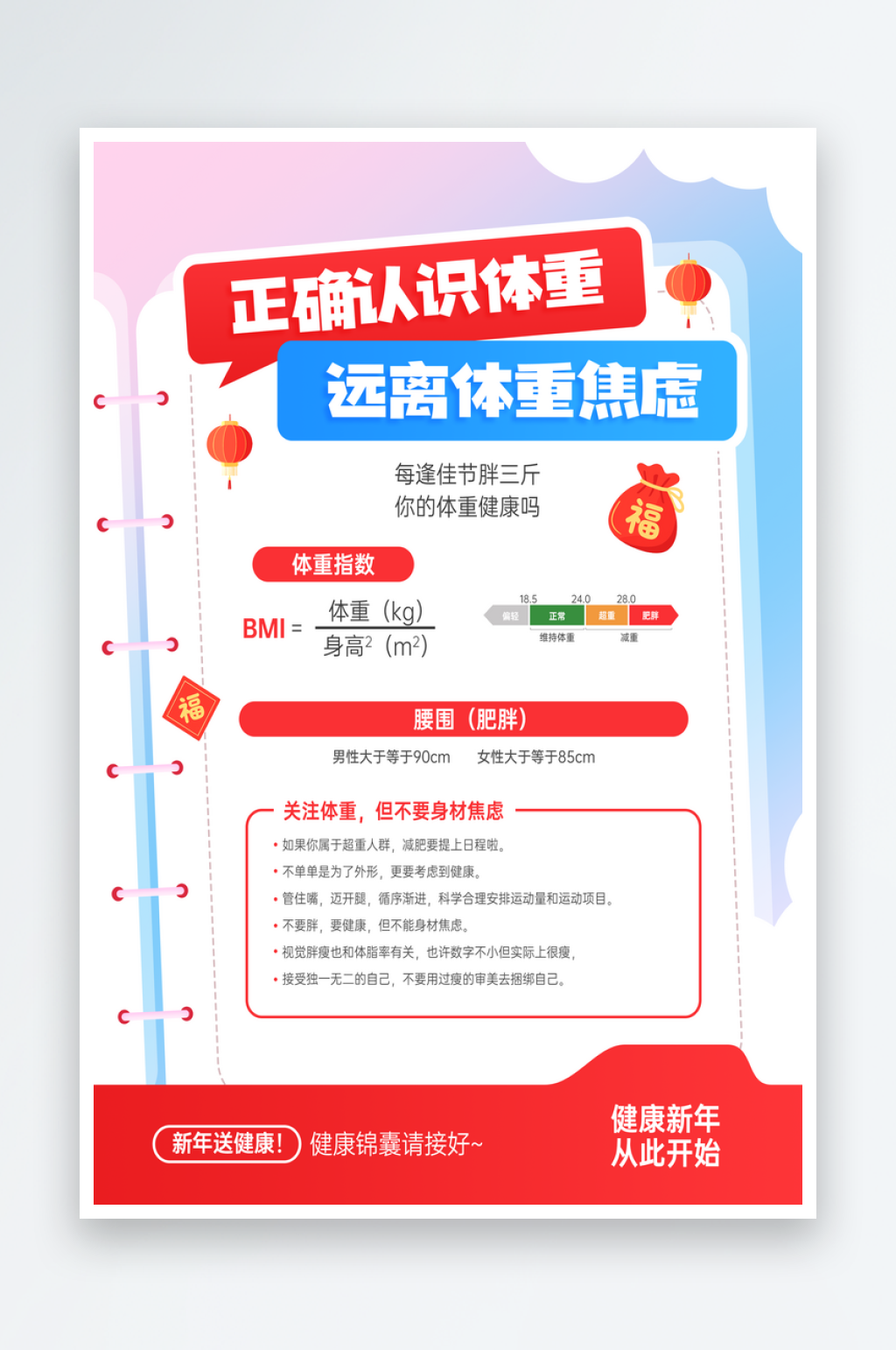 新年健康锦囊宣传物料营销全案素材