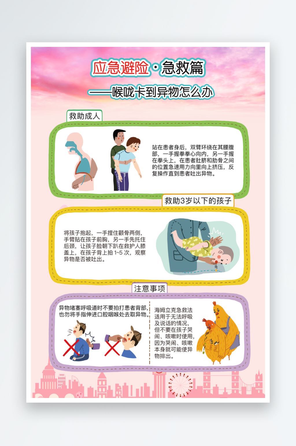 应急避险海姆立克急救法海报素材